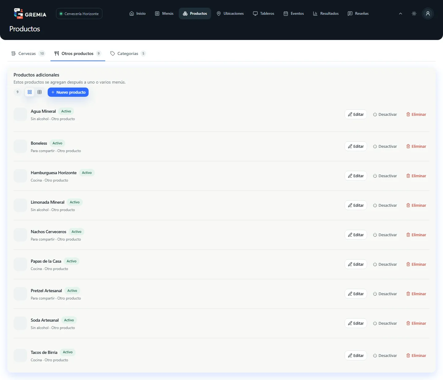 Lista de otros productos